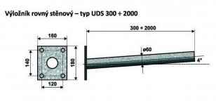 UDS 1 - 300 výložník rovný, stěnový AMAKO 1010300060