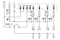 propojovací modul pro systémovou kabeláž, Konektor dle DIN 41651 20pól.