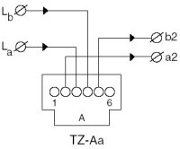 Přístroj zásuvky telefonní jednonásobné 5013U-A00103 ABB