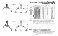Podpěra vedení na hřebenáče stavitelná malá PV 15smx Cu-55m měď+plast V852