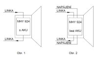 Siréna s vestavěným modulem MHY 924 LITES MHY 924/S