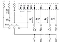 propojovací modul pro systémovou kabeláž, Konektor dle DIN 41651 20pól.