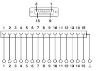 Předávací modul VFC-PT/D15SUB/F PHOENIX CONTACT 1278824