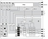 Vazební člen sběrnice IL S3 BK DI8 DO4 2TX-PAC PHOENIX CONTACT 2692380