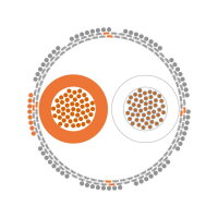 Prodlužovací vedení KE11L-SIL-S Fe/CuNi LX 2x1,5 DIN LAPP 0151015