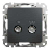 Sedna D/E TV SAT zásuvka průběžná 7dB, Antracit SCHNEIDER SDD114474S
