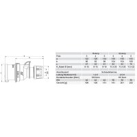 vidlice 3P, 32A/230V, 6h, IP44 PCE 023-6