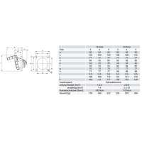 zásuvka vestavná 5P, 32A/400V, 6h, IP67, šikmá, příruba 92x100mm PCE 4252-6