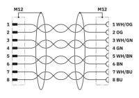 Síťový kabel NBC-M12MSX/5,0-94F/M12FSX PHOENIX CONTACT 1080744