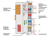 Komunikační modul pro DeviceNet světle šedá WAGO 750-306