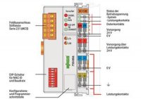 procesorový modul pro DeviceNet světle šedá WAGO 750-806