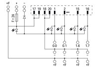 propojovací modul pro systémovou kabeláž, Konektor dle DIN 41651 20pól.