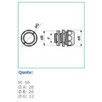 RAMG-012 průchodka pro GSIG, IP 64, d 12 mm, závit M1,5 INSET 11029