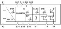 Bezpečnostní spínač PSR-MC31-2SDO-1DO-24DC-SP PHOENIX CONTACT 1015503