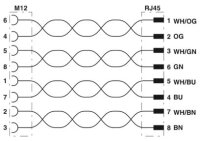 Síťový kabel NBC-M12FS/5,9-94B/R4AC PHOENIX CONTACT 1425323