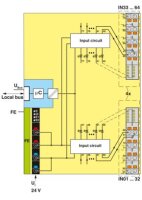 Digitální modul AXL F DI64/1 2F PHOENIX CONTACT 2701450