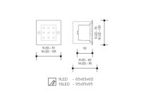 Orientační svítidlo INDEX 9 LED teple bílá PANLUX ID-B04/T