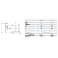 přívodka vestavná 5P, 32A/400V, 6h, IP44, přímá, příruba 75x75mm PCE 625-6f7