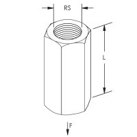 spojovací matice M6 ERICO 025M6EG 592305