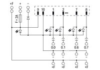propojovací modul pro systémovou kabeláž, Konektor dle DIN 41651 10pól.