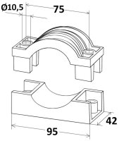 Kabelová příchytka FORMZEUG KHF 45-55 pro kabel 45-55mm