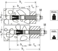 FAZ II Plus 8/30 R