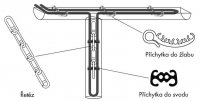 Řetěz do svodu (BAL=5m) Plastový řetěz do střešního svodu Fenix 2350015