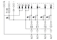 propojovací modul pro systémovou kabeláž, Konektor dle DIN 41651 20pól.