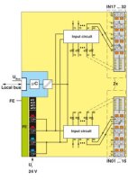 Digitální modul AXL F DI32/1 2H PHOENIX CONTACT 2702052