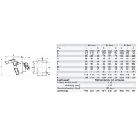 zásuvka vestavná 4P 63A/400V 6h IP67 šikmá příruba 100x112mm POWER TWIST