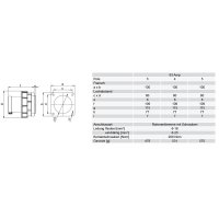 přívodka vestavná 4P 63A/400V 6h IP67 přímá příruba 100x100mm POWER TWIST