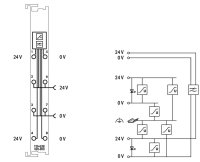 Filtr napájecího zdroje DC 24V Vyšší izolace WAGO 750-626/020-000