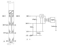 2 výstupy s pulzně šířkovou modulací DC 24V 0,1 A WAGO 753-511