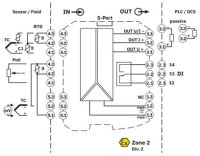 Měřicí převodník teploty MACX MCR-T-UI-UP-SP PHOENIX CONTACT 2811860