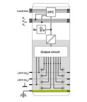 Digitální modul IB IL 24 DO8/HD-PAC PHOENIX CONTACT 2700172
