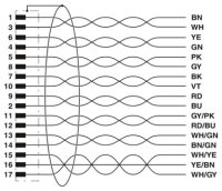 Kabel snímače/akčního členu SAC-17P-MS/ 5,0-35T SH SCO PHOENIX CONTACT 1430226