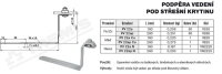 Podpěra vedení pod střešní krytinu PV 22a N (nerez) délka 190mm Tremis VN2220