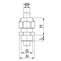 Kabelová vývodka Syntec, plastová, černá, závit Pg29 AGRO 1545.29.25