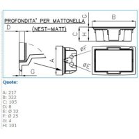 NEST-8 ANTISC01367 Přístrojové víko s protiskluznou úpravou IBOCO B01367