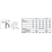 zásuvka vestavná 3P, 32A/230V, 6h, IP67, příruba 75x75mm, přímá PCE 3232-6