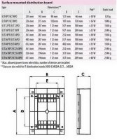 Nástěnná rozvodnice ECT12PT 12M (1x12) IP40 ETI 001101001