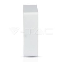 12W LED Surface Panel Downlight Premium