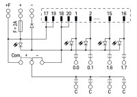 propojovací modul pro systémovou kabeláž, Konektor dle DIN 41651 20pól.