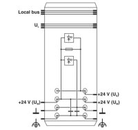 IB IL 24 SEG/F-PAC Segmentová svorka Inline 2861373