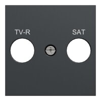 Centrální deska NOVÁ UNICA pro TV-R/SAT zásuvku, Antracit SCHNEIDER NU944154