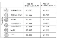 Lidokov 03.691 Zámek M22-30