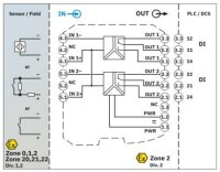 Oddělovací spínací zesilovač MACX MCR-EX-SL-2NAM-R-UP-SP PHOENIX CONTACT 2924249
