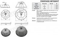 Podložka gumová - NAHRAZENO V521 Podl. PB19 (Pryž) použití s PB19 TREMIS V540