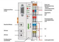 Komunikační modul pro CC-Link světle šedá WAGO 750-310