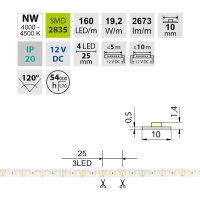 LED pásek SMD2835 NW, 160LED/m, 19,2W/m,